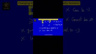 Convert interval notation [-3, ∞) into Quadratic Inequalities Notation. | KokoChem Education.
