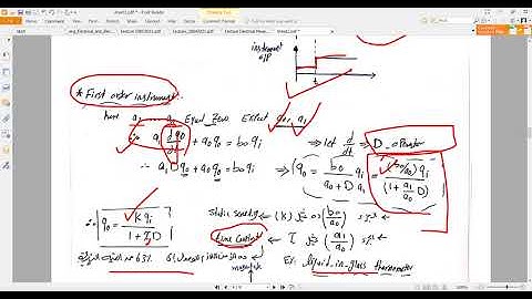 Electrical Measurements & Measuring Instruments: sheet2