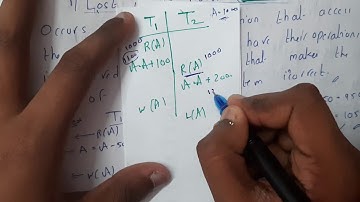 14 concurrent execution