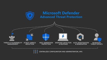 Microsoft Defender ATP Training Series Part 1: On boarding and basic policies (new endpoint portal)