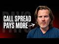 This 8-Minute Video Will Explain Why Your Call Spread Pays More Than Your Put Spread. Every Time.