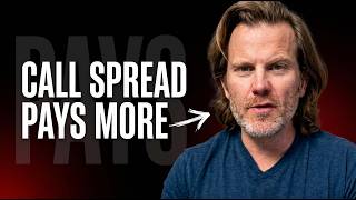 This 8-Minute Video Will Explain Why Your Call Spread Pays More Than Your Put Spread. Every Time.