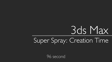 3ds Max 2023: Particle System,  Super Spray: Creaton Time: Animation