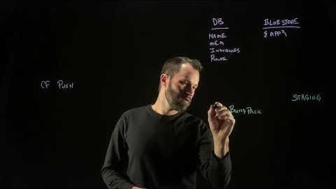 Cloud.gov - cf push - Part 2