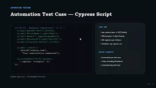 SQA Cypress Aplikasi E-Commerce screenshot 1