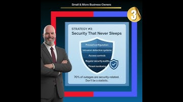 The $9,000 Per Minute Mistake