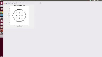 play ros bag in matlab for teb and dwa