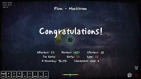 [ADOFAI Custom] Plum - Maelstrom by RedCRP