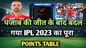 IPL 2023 Today Points Table - पंजाब की जीत के बाद | बदल गया IPL 2023 का पूरा | POINTS TABLE