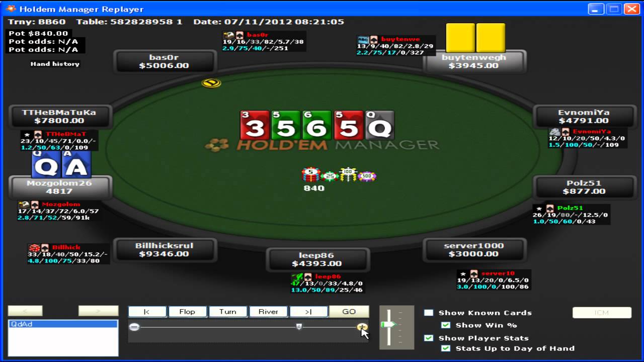 ValueTown (Часть 2)