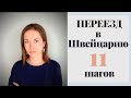 Первые трудности эмигранта | Швейцария