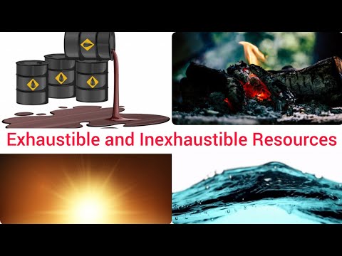 Exhaustible and Inexhaustible Resources