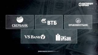 Какие банки России попали под санкции Киева