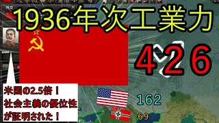 【HoI4】スターリンの五ヶ年計画が超成功を収めた世界線のドイツで無敵のソ連軍に挑む　ドイツプレイ＃１