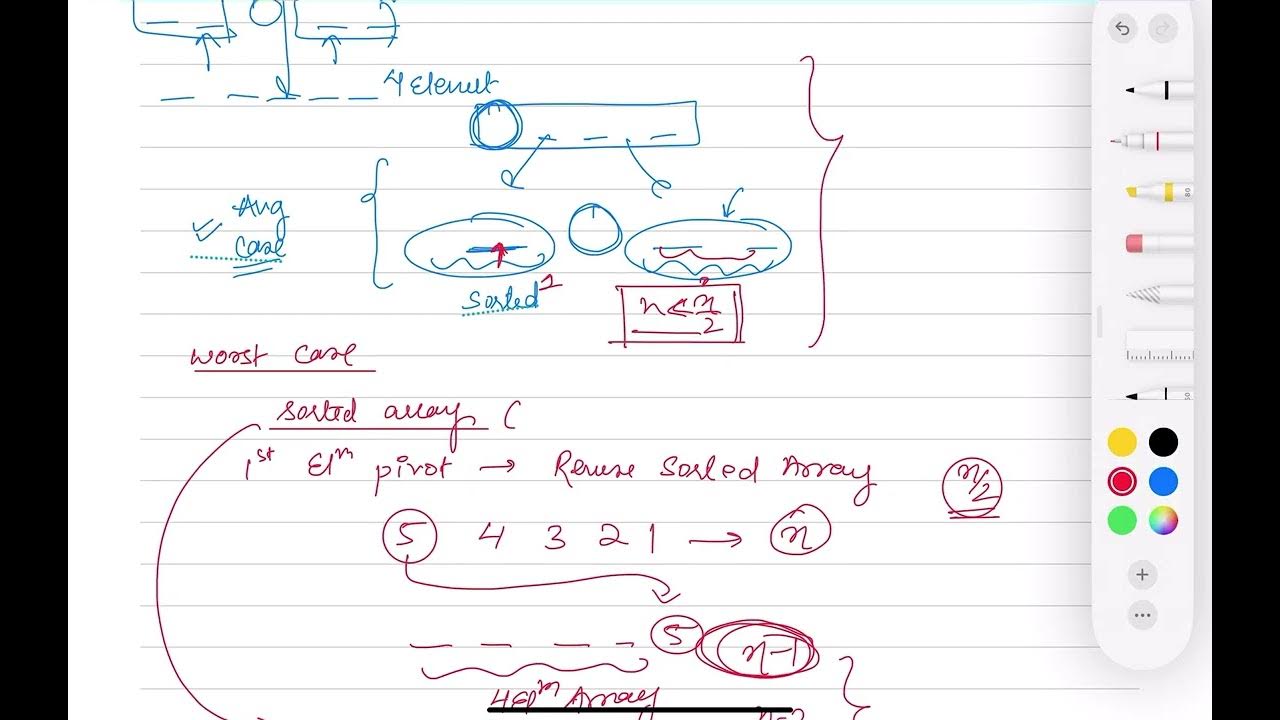 Quick Sort Algorithm || Time Complexity Derivation for Best and Average ...