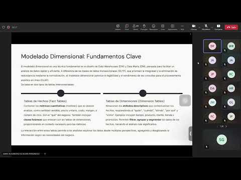 Clase 6 - Modelado dimensional