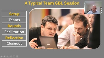 GAME-BASED LEARNING FOR LEADERSHIP DEVELOPMENT Course M#3