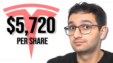 $TSLA To 12X When THIS Happens (GET READY)