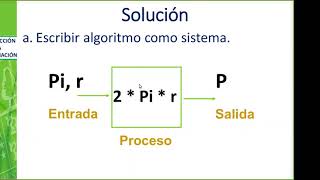 [INFO065 ]Clase 2 El Idle de Python