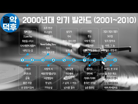 실시간 가사 2000년대 인기 발라드 모음 2001 2010년 리스트만 복사한 채널들에 속지마세요 플레이리스트는 고정댓글을 클릭해 주세요 MusicTheCuCu