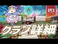 【Apex】クラン(クラブ)機能の詳細が公式から発表！！【シーズン７】