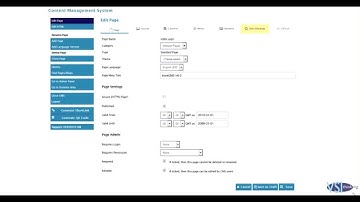 thinkCMS - Streamlined page editing