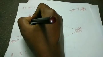 Mc Naughton Yamada Thompson Algorithm