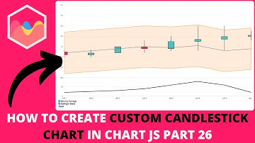 How to Create Custom Candlestick Chart In Chart JS Part 26