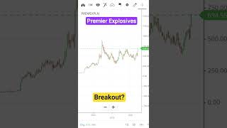Premier Explosives Chart Analysis | Breakout | Target | News | Stop Loss #multibagger #trending