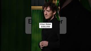 Wicked cast's Salaries REVEALED!