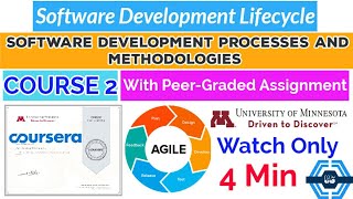 Agile Software Development | All Quiz Answers | Coursera | University of Minnesota