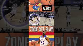 The Encyclopedia of Zone Offense