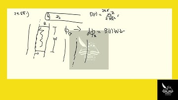 [Physics] A very long, cylindrical wire of radius   carries a current   uniformly distributed across