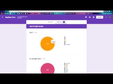 Google forms nedir