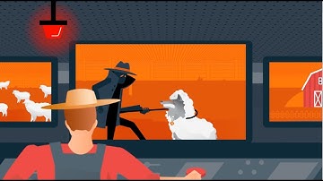 Attivo Networks Deceptively Simple Threat Detection