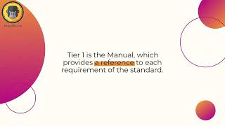 ISO 17021:2015 COMPLETE DOCUMENTATION KIT