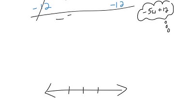 linear inequalities 7-12