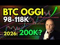 BTC: 3 Livelli Chiave Ora | Obiettivi 2026 fino a 200K