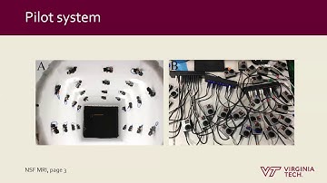 Camera array presentation