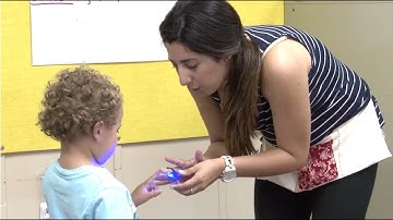 Understanding Impulse Control