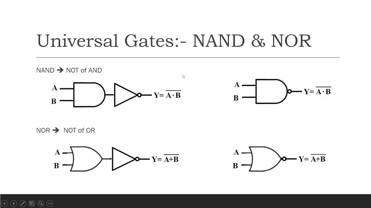 Nand Gate Circuit Diagram And Working Explanation