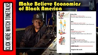 The 'Make Believe' Economics of America