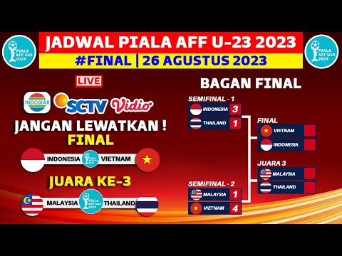 Jadwal Final Piala AFF U23 2023 - Timnas Indonesia vs Vietnam - Piala AFF U23 2023 - Live SCTV