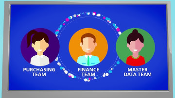 SAP Vendor Master Workflow