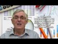 Video 024:- How To Do Basic Market Research