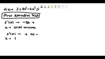 Find the local maximum and minimum values of f using both the First and Second Derivative Tests. f(…