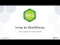 Intro to Workflows (pipelines on Terra)