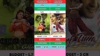 Kadhal Kottai Vs Sirf Tum Box Office Collection