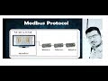 Modbus TCP/IP and Modbus RTU communication protocol-100 % you will learn it
