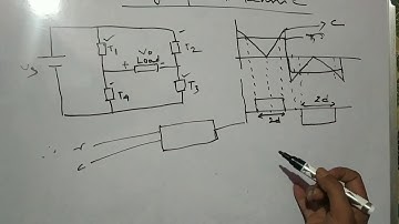 Single PWM technique AT